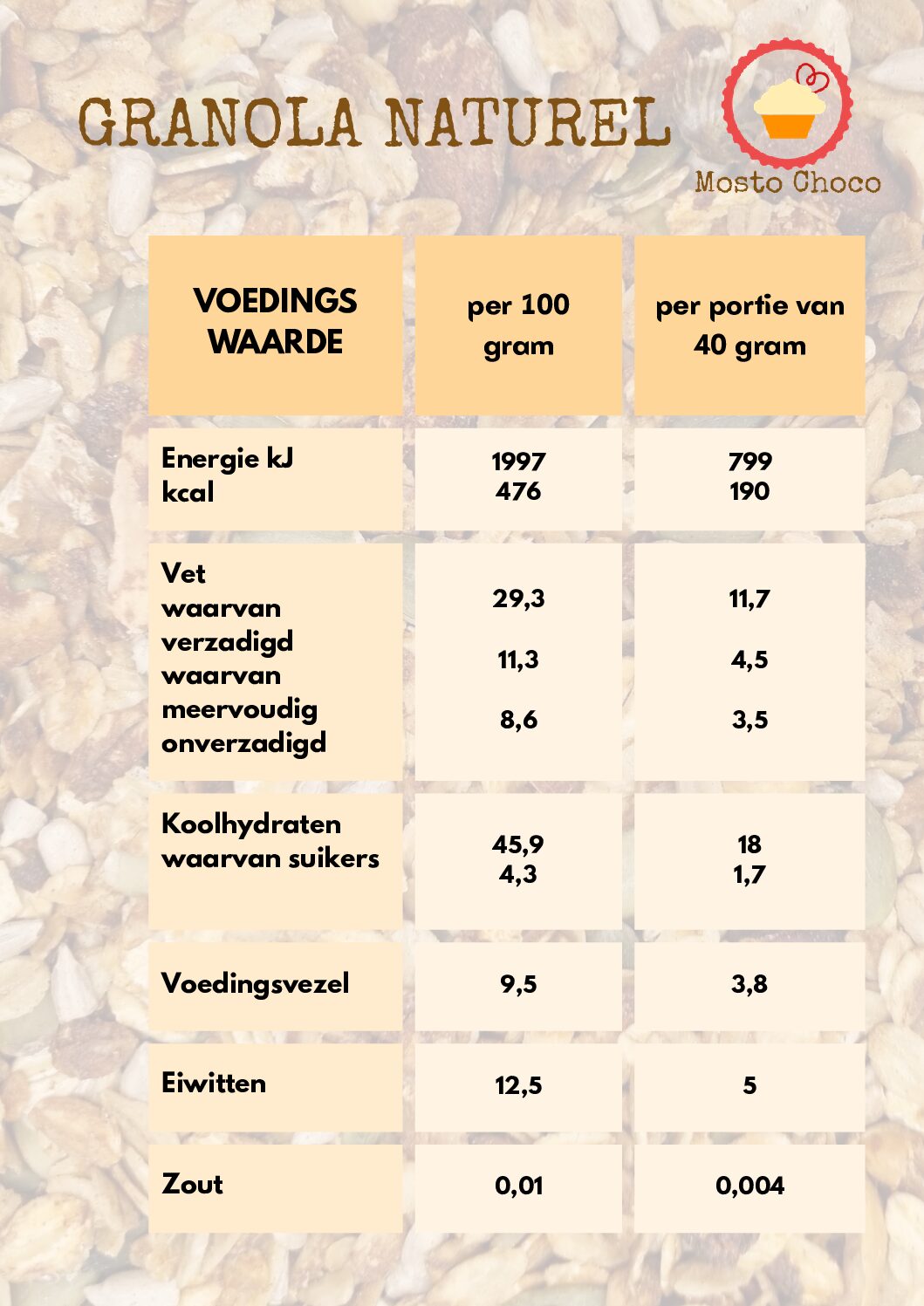 Naturel met paranoten - Afbeelding 2
